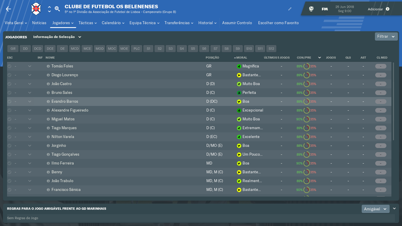 Clube-de-Futebol-Os-Belenenses-Jogadores