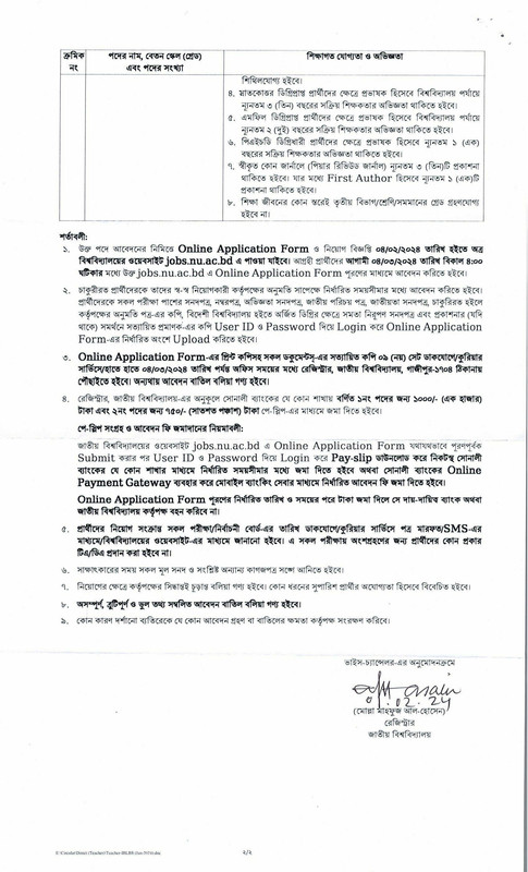 NU-Job-Circular-2024-PDF-2