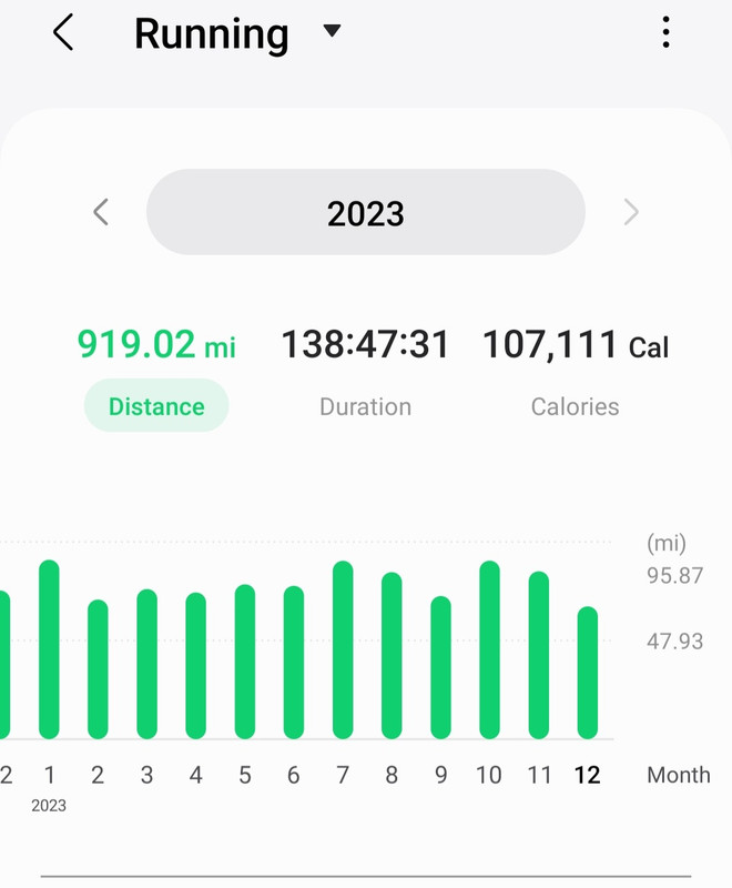 Screenshot_20231224-155910_Samsung Health