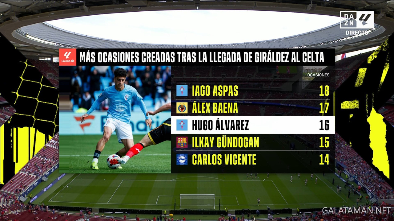 [Image: 05-12-15-40-01-DAZN-Laliga-FHD-Atl-tico-...38-591.jpg]