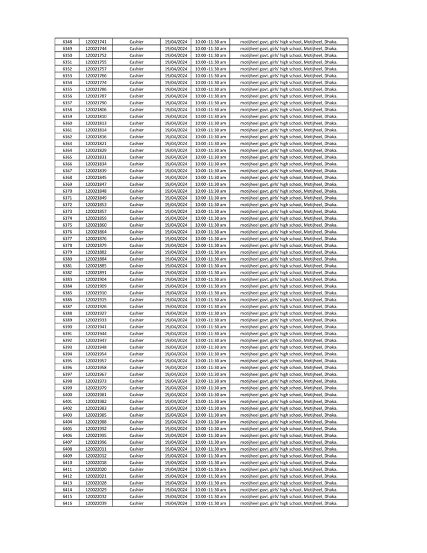 DYD-Cashier-Written-Exam-Seat-Plan-2024-PDF-094