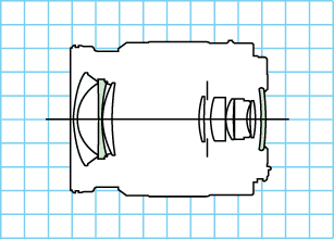 Another retrofocus zoom- Canon EF 28-80mm f/3.5-5.6 II USM