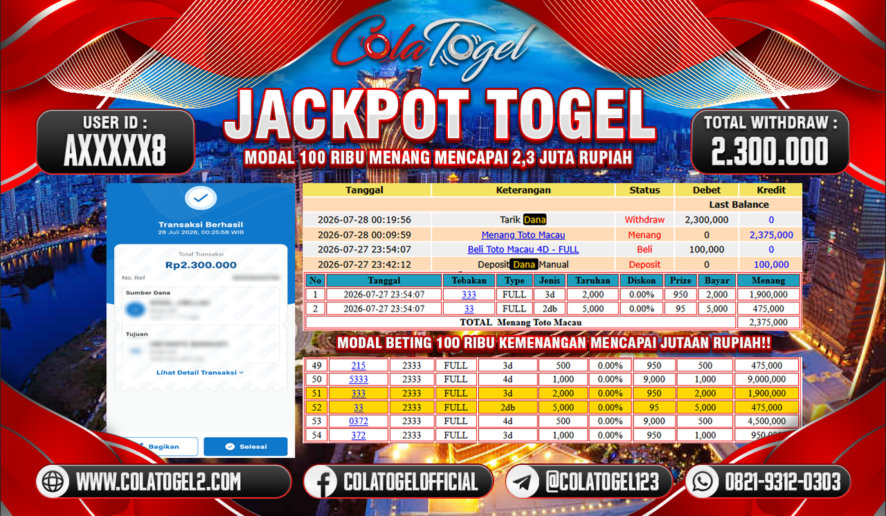 JACKPOT TOTO MACAU!! 