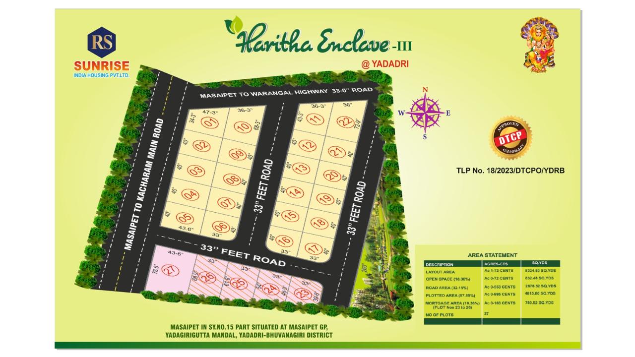 Sunrise India Housing Pvt. Ltd. Haritha Enclave-III @ Yadadri