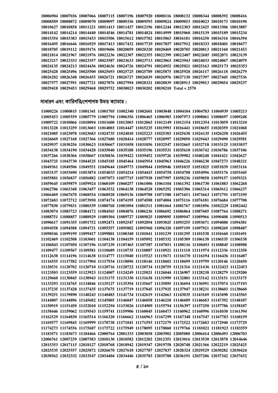 47th-BCS-Written-Result-2026-PDF-05