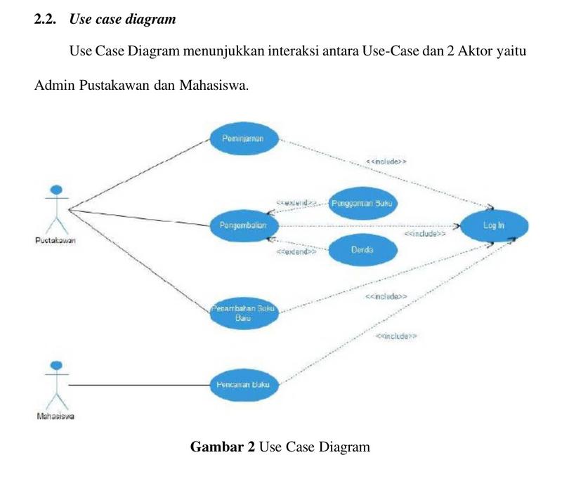Use case диаграмма интернет магазина. Табличное описание use case. Use case table. Use case diagram example. Use case diagram на русском.
