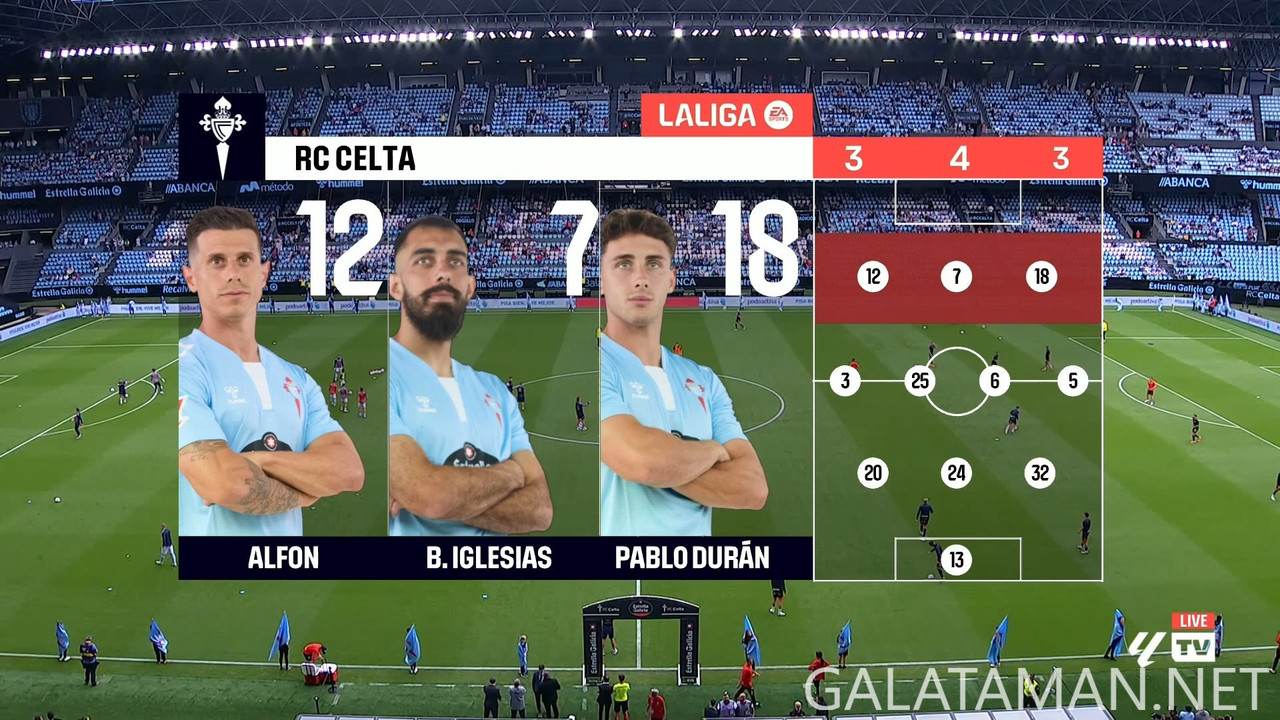 [Image: 09-29-12-55-00-La-Liga-TV-FHD-Celta-Vigo...51-791.jpg]