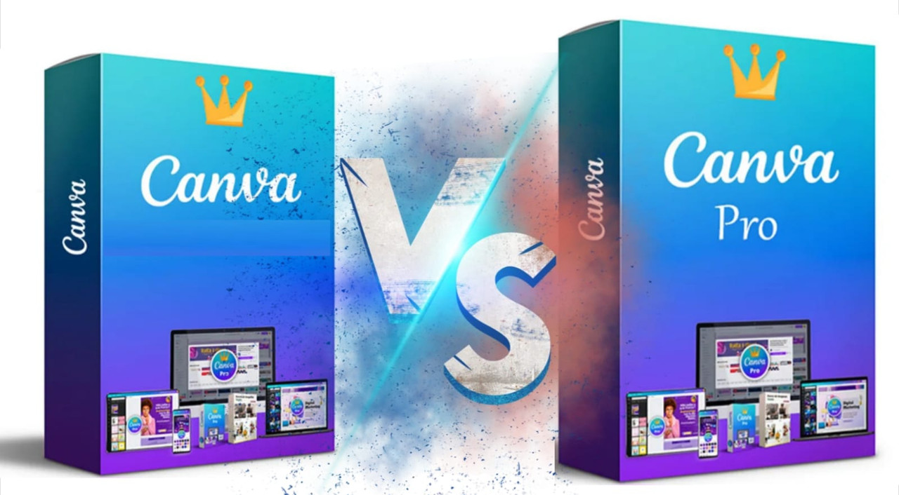 Offerta Canva PRO