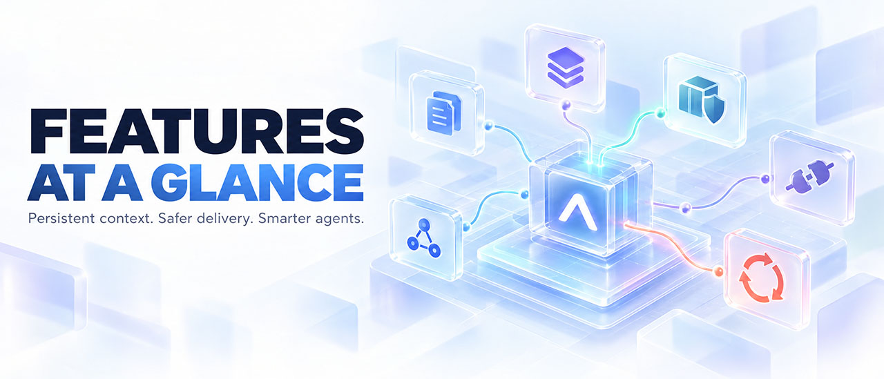 Features at a glance