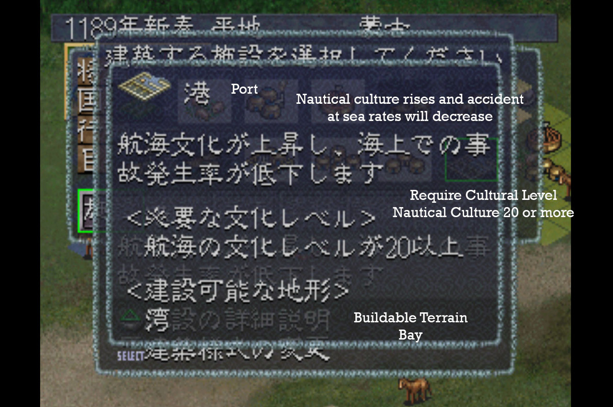 Genghis Khan IV - Building Port Detailed Description