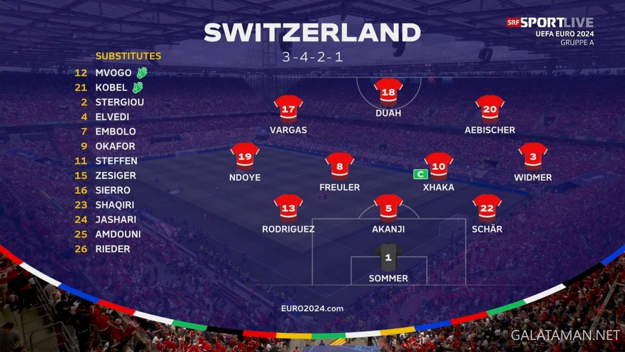 20240615-HUN-SWI-EU24_0S.ts_snapshot_02.02.945