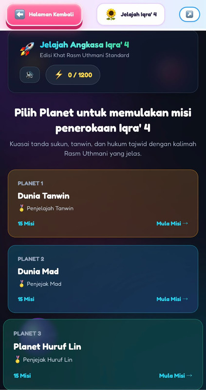 Paparan Sebenar Jelajah Iqra 4