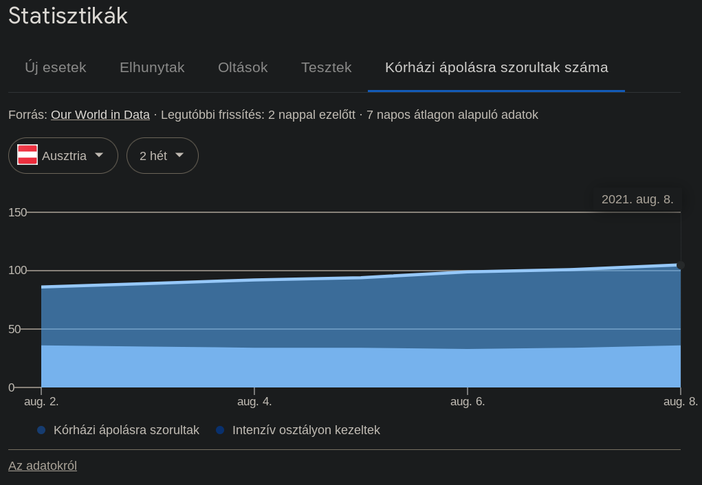 Screenshot-at-2021-08-15-13-37-57.png