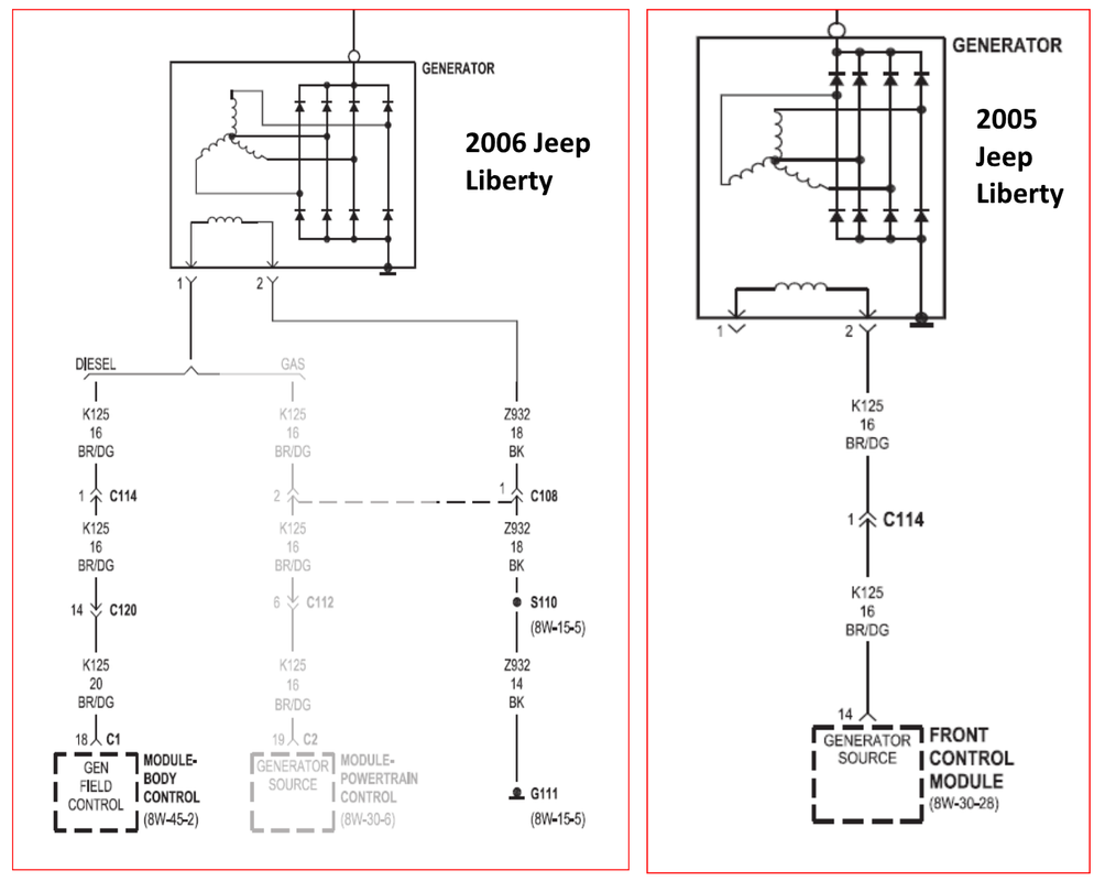 2005and2006AlternatorWiringDiagrams