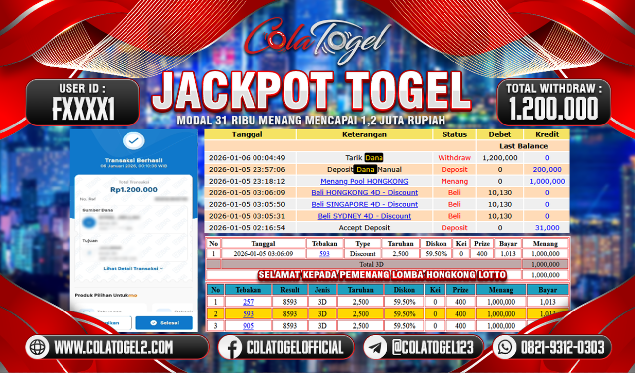 JACKPOT HONGKONG LOTTO!!