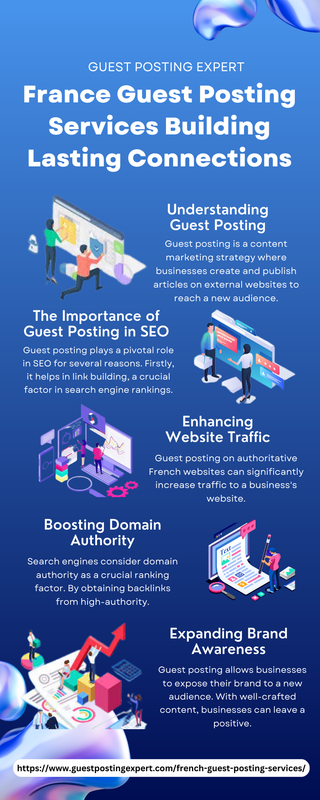 France Guest Posting Services Building Lasting Connections