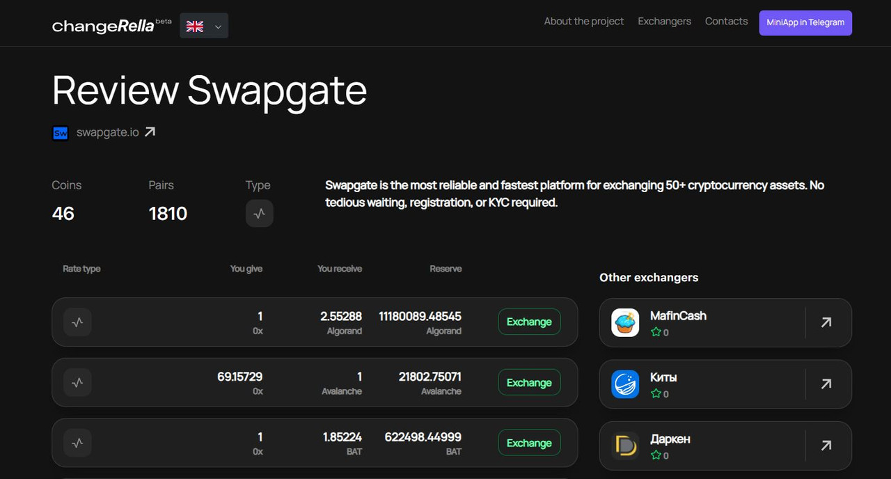 Crypto exchanger SwapGate in Cryptocurrency Advertisements_piccJPG