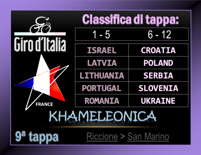 GIRO-K09.png