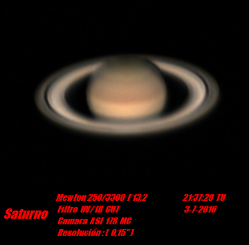 saturno 1_3
