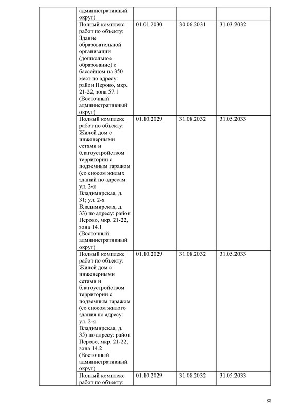 ПД на сайт_Страница_088