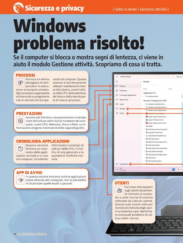 Win Mag Spe La Guida Fac a Win Set-Ott 2024 (9)