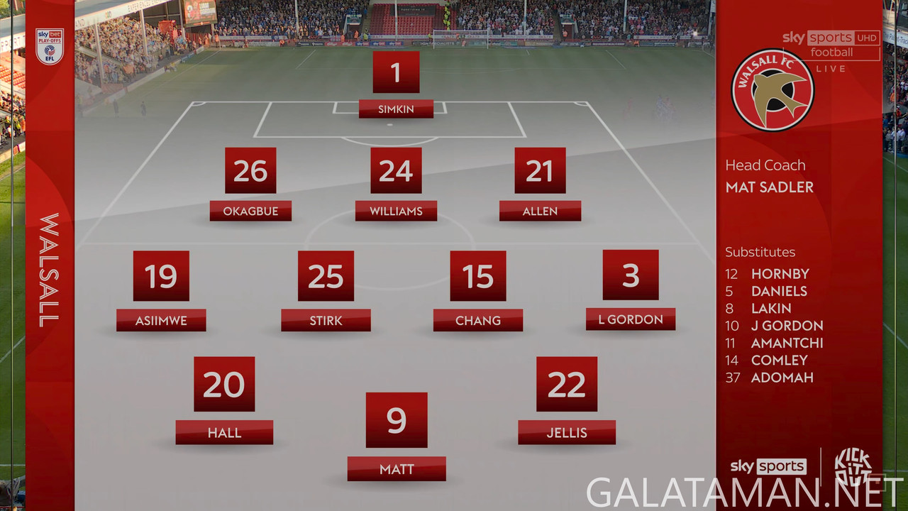 20250516-WAL-CFD-ELT_1-4K.ts_snapshot_00.27.35.295