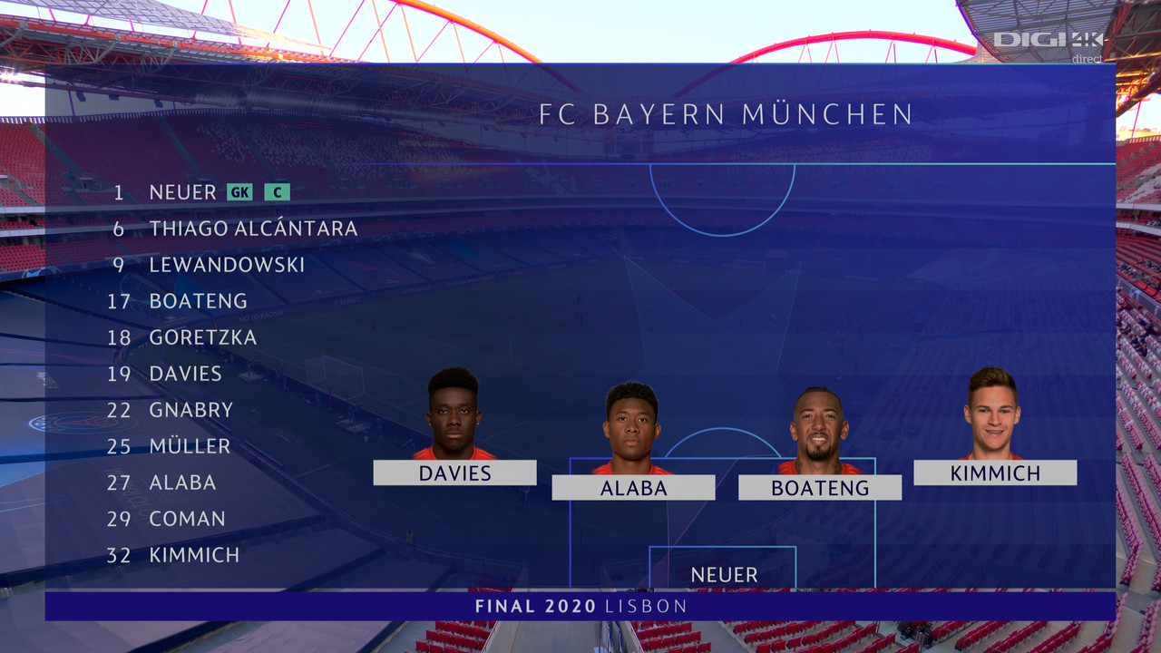 UCL 2019 20 FINAL PSG vs Bayern Munchen 23 08 2020 2160p UHDTV FLAC 2 0