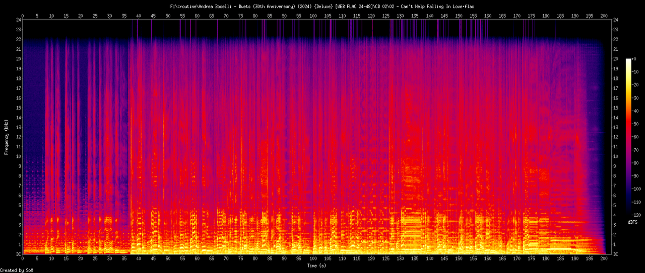 02 - Can't Help Falling In Love.flac