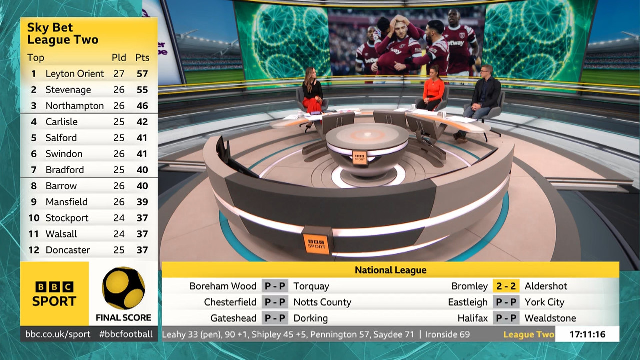 Final Score_20230121_16301715.ts_snapshot_42.21.156
