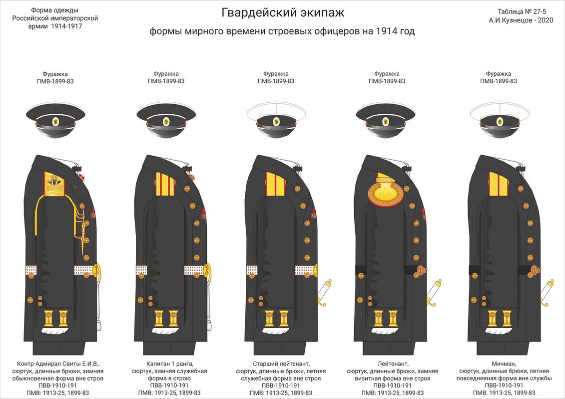 27-05 ГЭ Оф сл 1