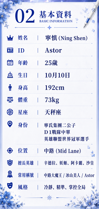 基本資料
