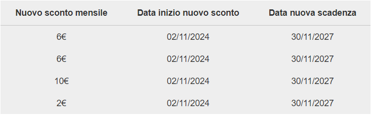 sconti.png