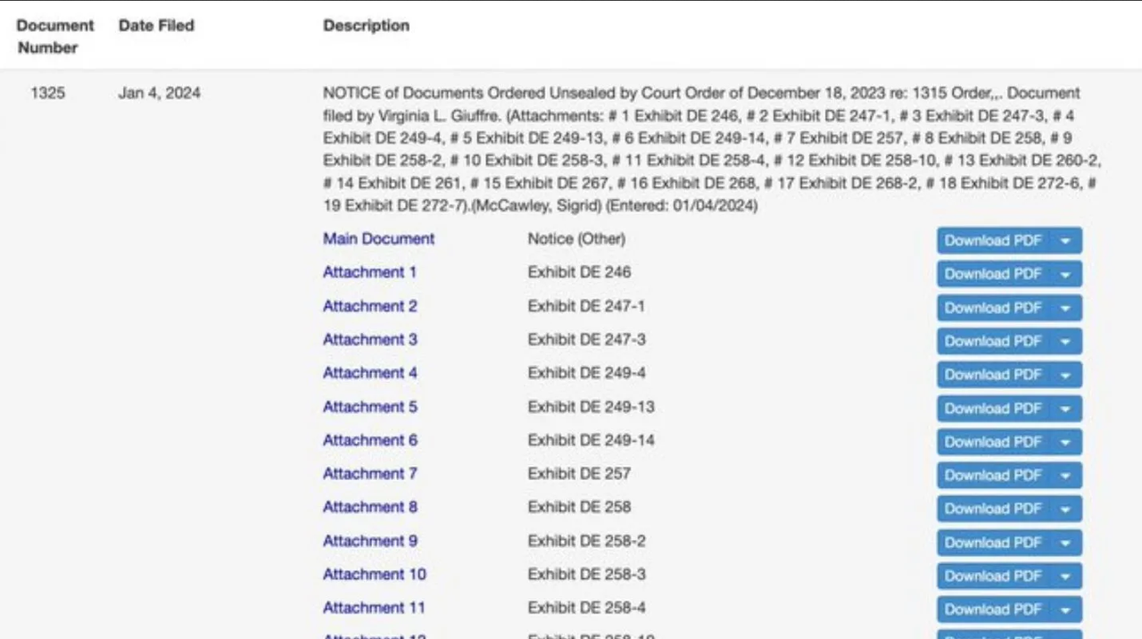 Publican segunda tanda de expediente de Jeffrey Epstein