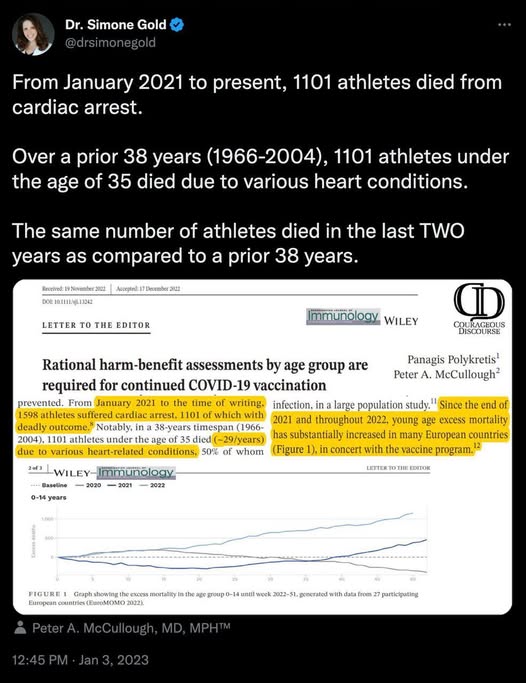 Athlete-deaths