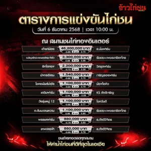 โปรแกรมไก่ชน สนามไก่ทองอินเตอร์ วันที่ 6 ธันวาคม 2568 ตารางแข่งขันครบทุกคู่