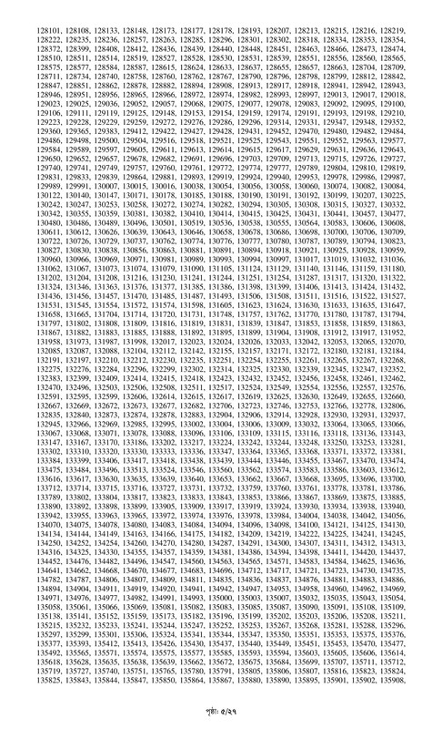 Combined 7 Bank Officer (Cash) MCQ Exam Result 2024 PDF-05