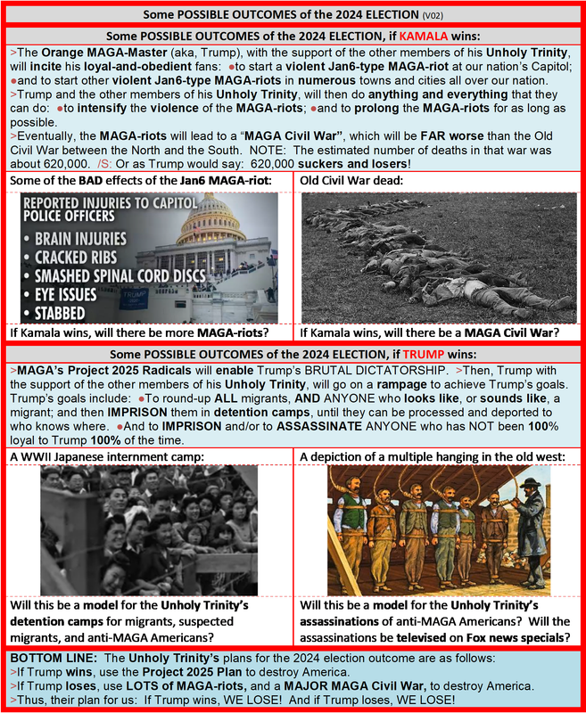 Vis6.Poss2024ElctnOutcomes.V02