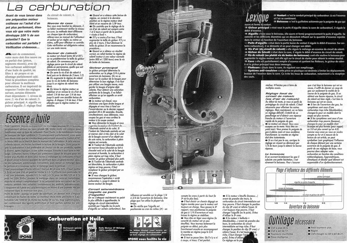 Article Sur La Carburation