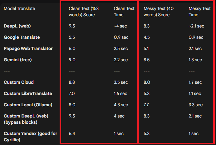 Снимок экрана 2025 12 19 051327