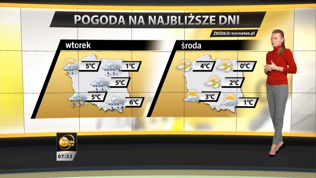 4 02 2020 aga cegielska ttv 5