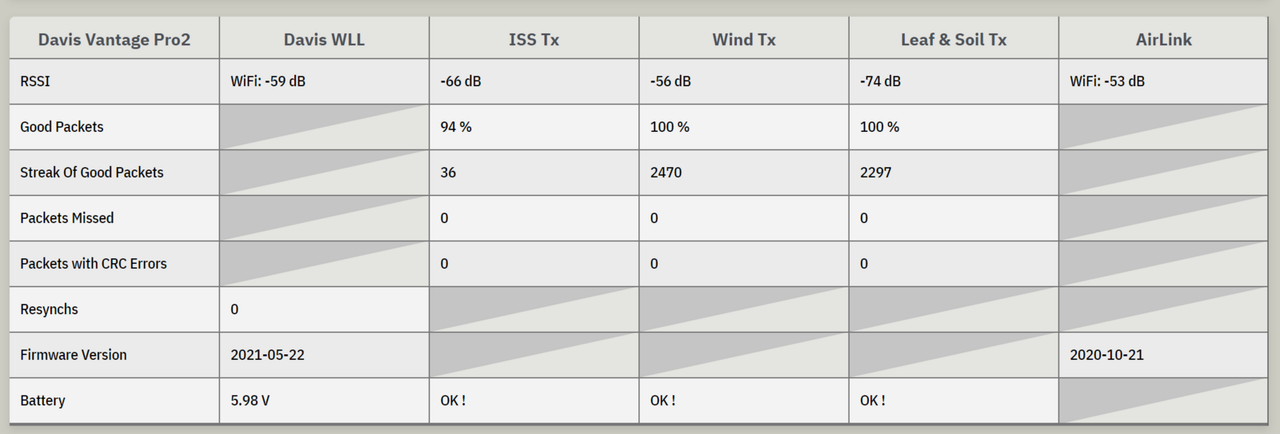 Screenshot 2022-01-21 212306