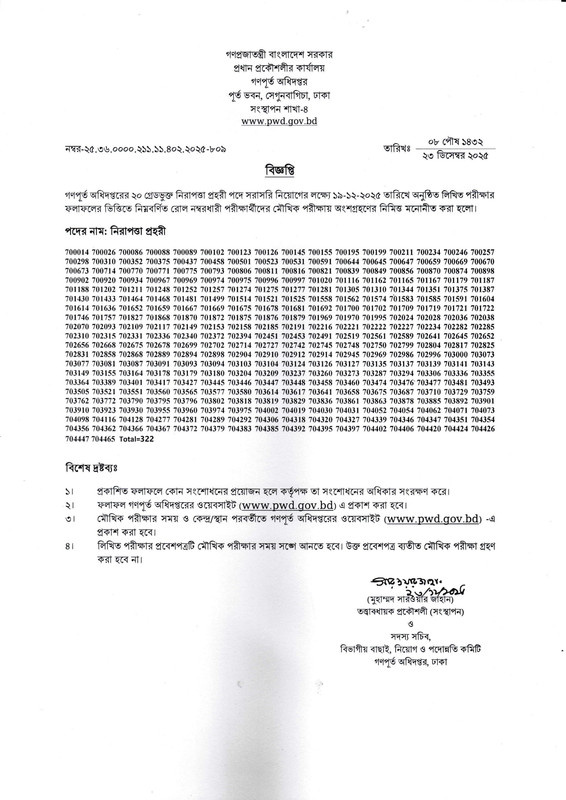PWD-Security-Guard-Written-Exam-Result-2025-PDF-1