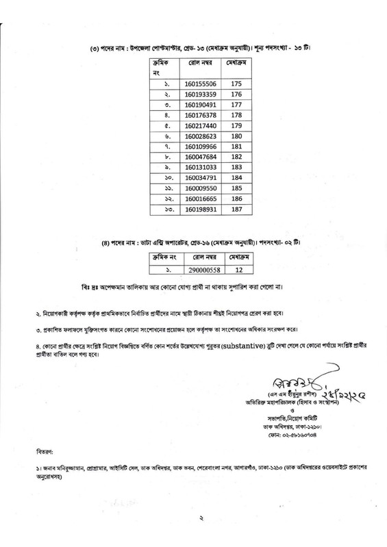DGBPO-4th-Panel-Result-2025-PDF-2