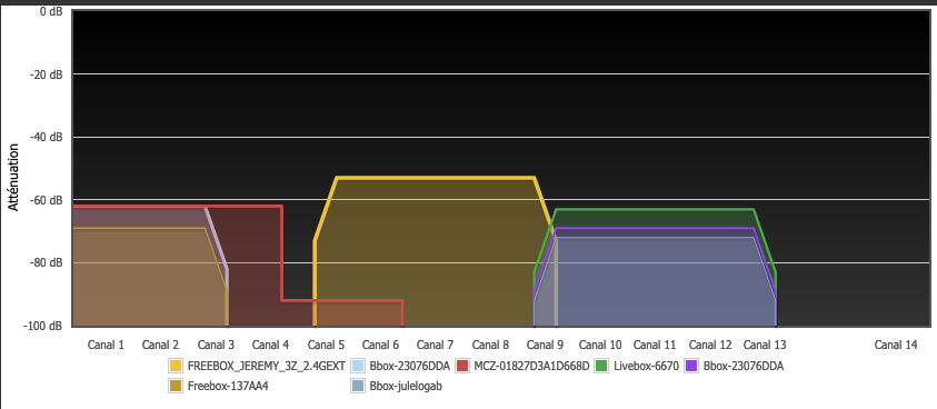 Capture d’écran 2019-12-24 à 18.32.06