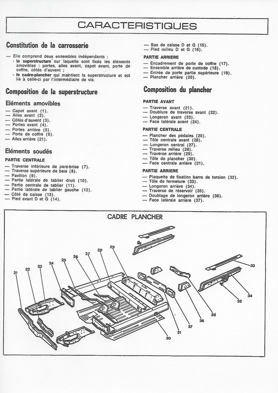 eclaté éléments de châssis — Postimages