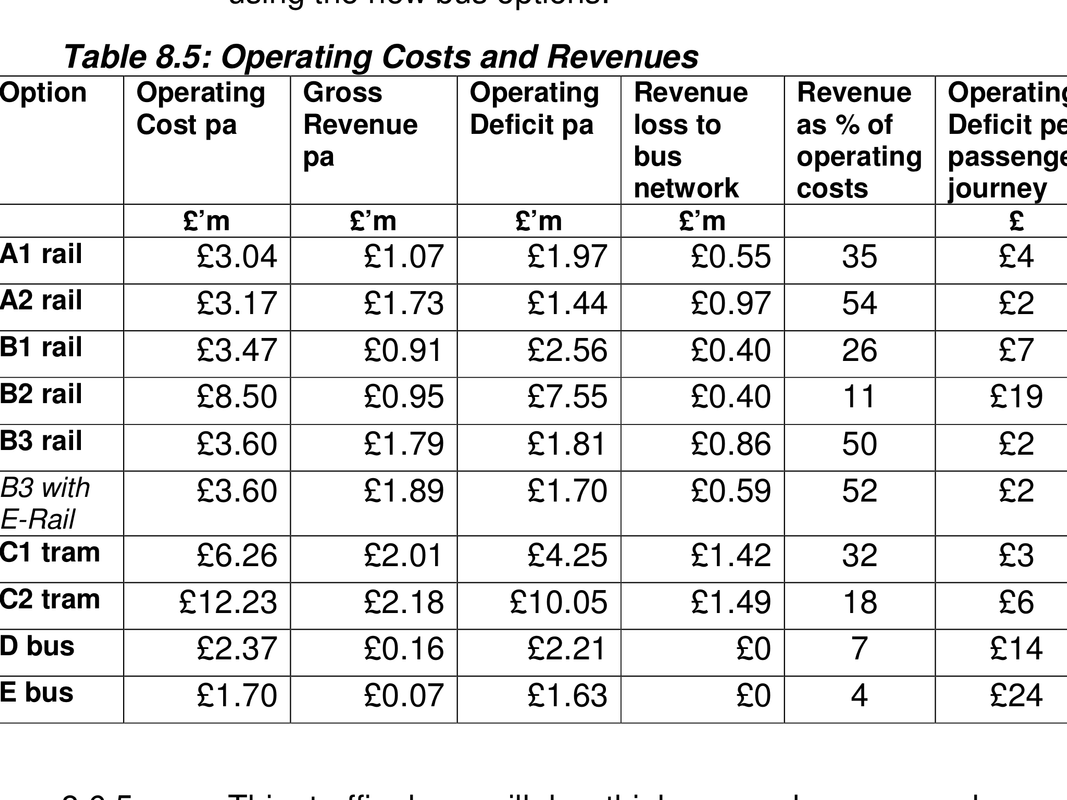 A4F0DCA5-4769-45EB-8B2F-9947C2E91AE4