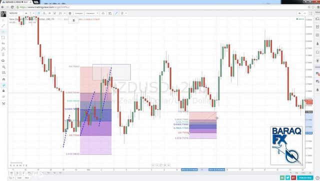 [Image: G-PTrade-Forex-13-Patterns-Golden-Ratios...vealed.jpg]