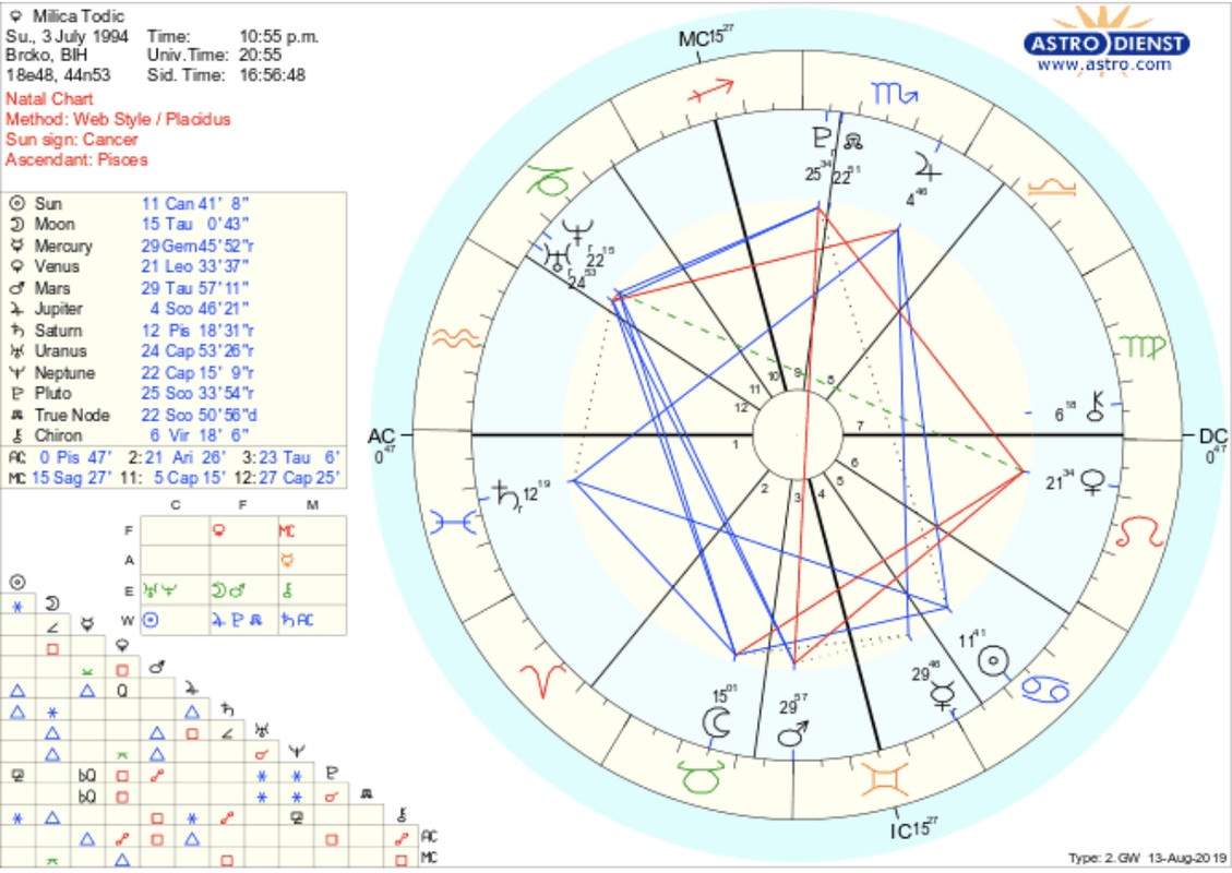 02101968-485E-4B5E-9E16-D7CAC54163F9