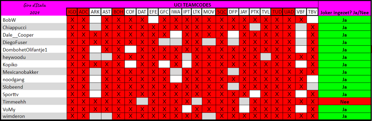 Et18ov.png