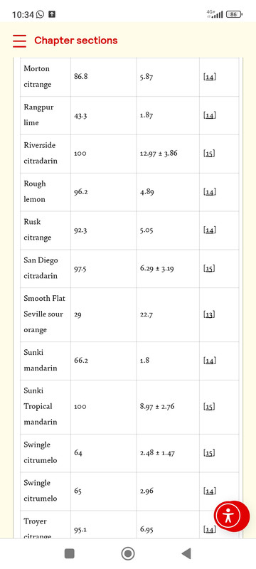Screenshot_2024-02-06-10-34-47-296_com.android.chrome